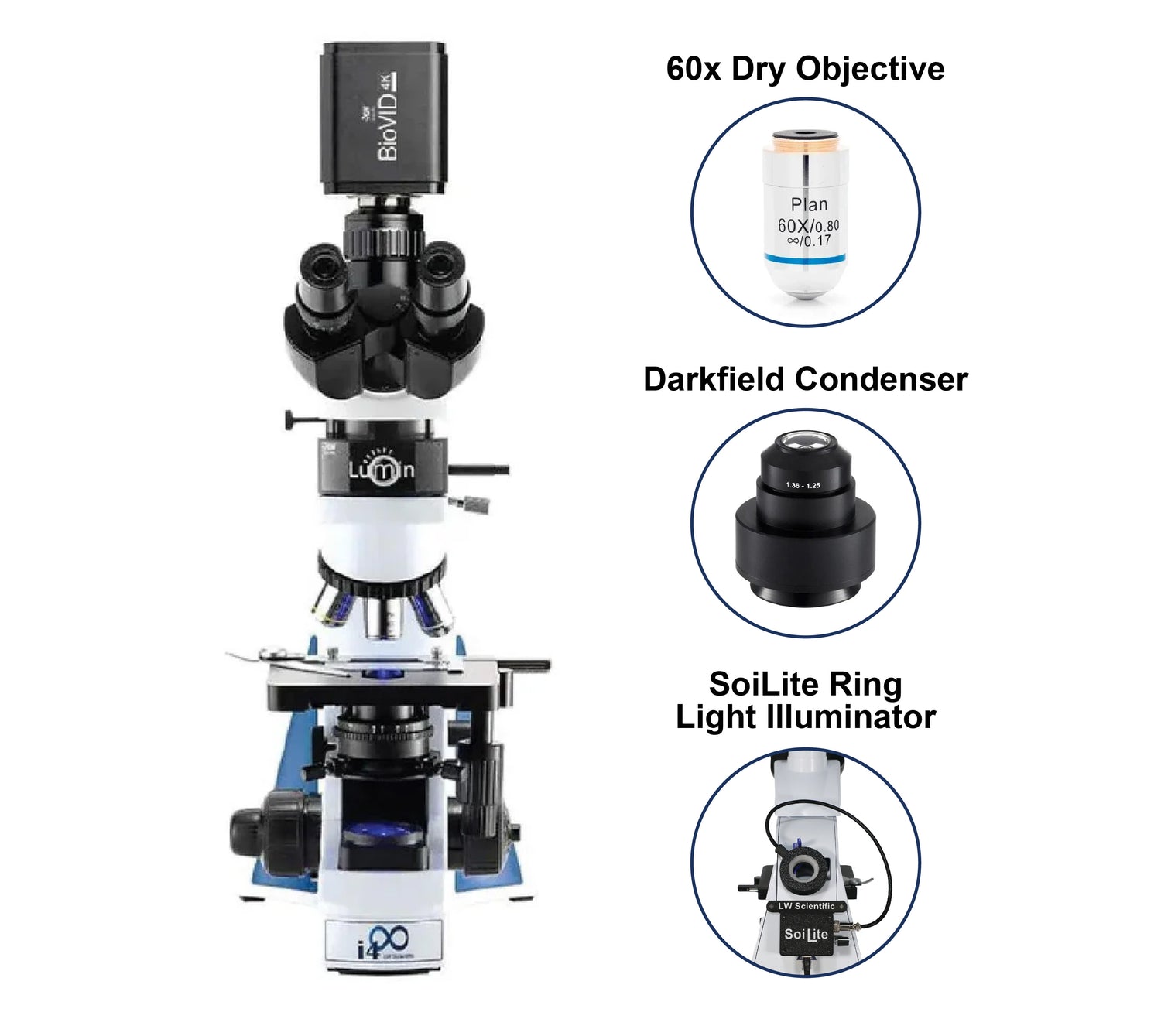 Power Package Epi-Fluorescence Microscope