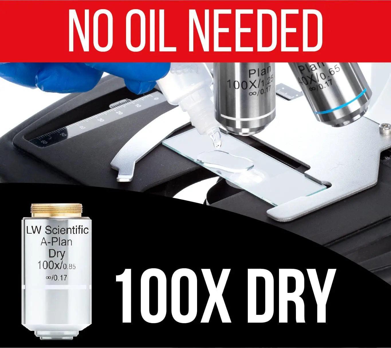 100x Infinity Plan DRY Objective - LW Scientific